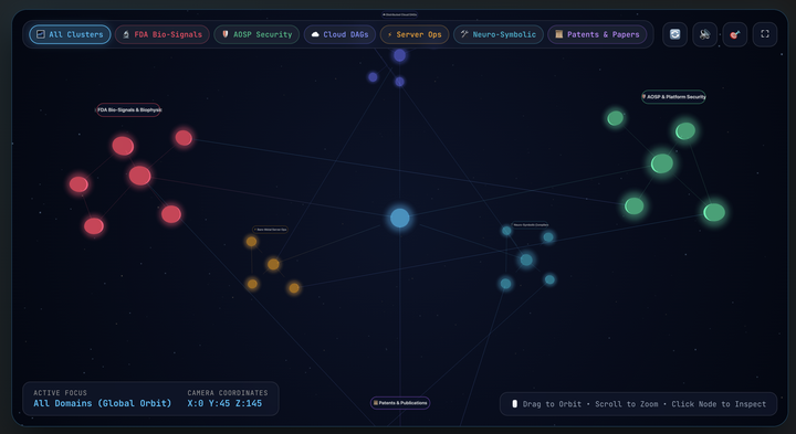 High-Dimensional Spatial Graph Explorer